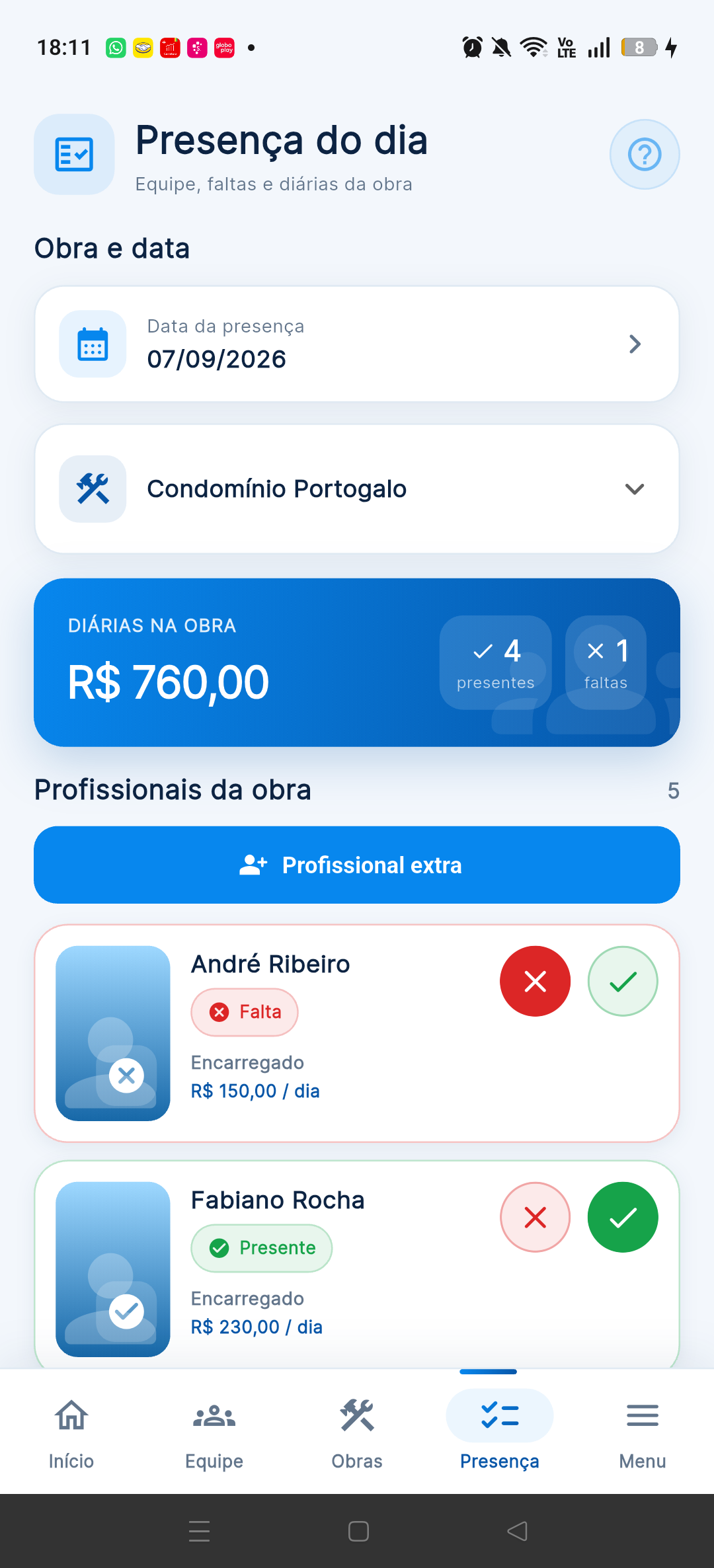 Tela demonstrativa de presença do Ajusto com diárias entre 150 e 300 reais e profissionais fictícios