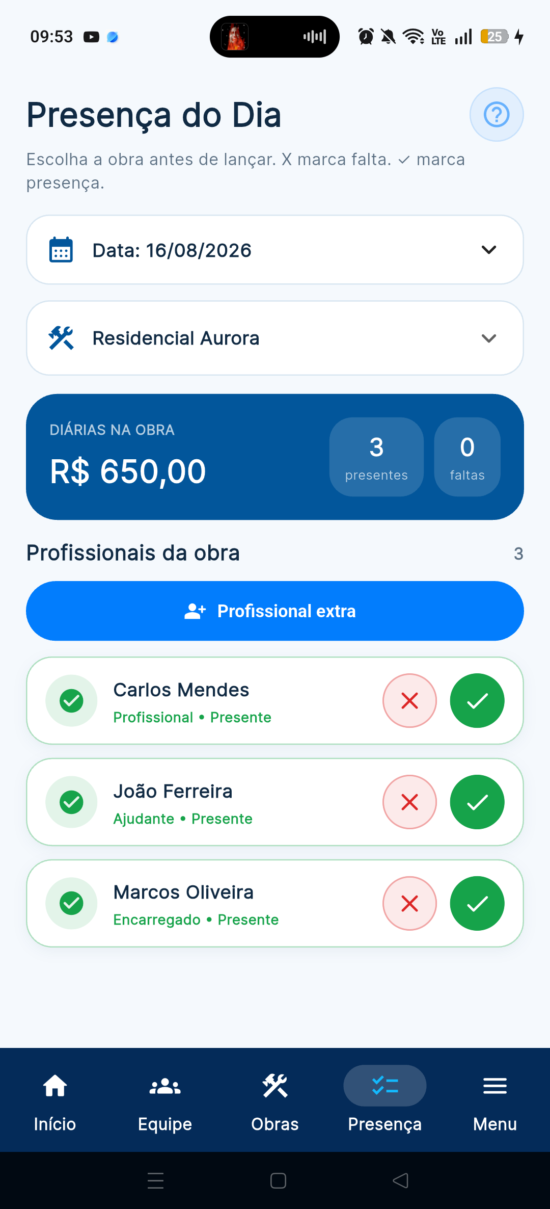 Tela demonstrativa de presença do Geobra com diárias e profissionais fictícios